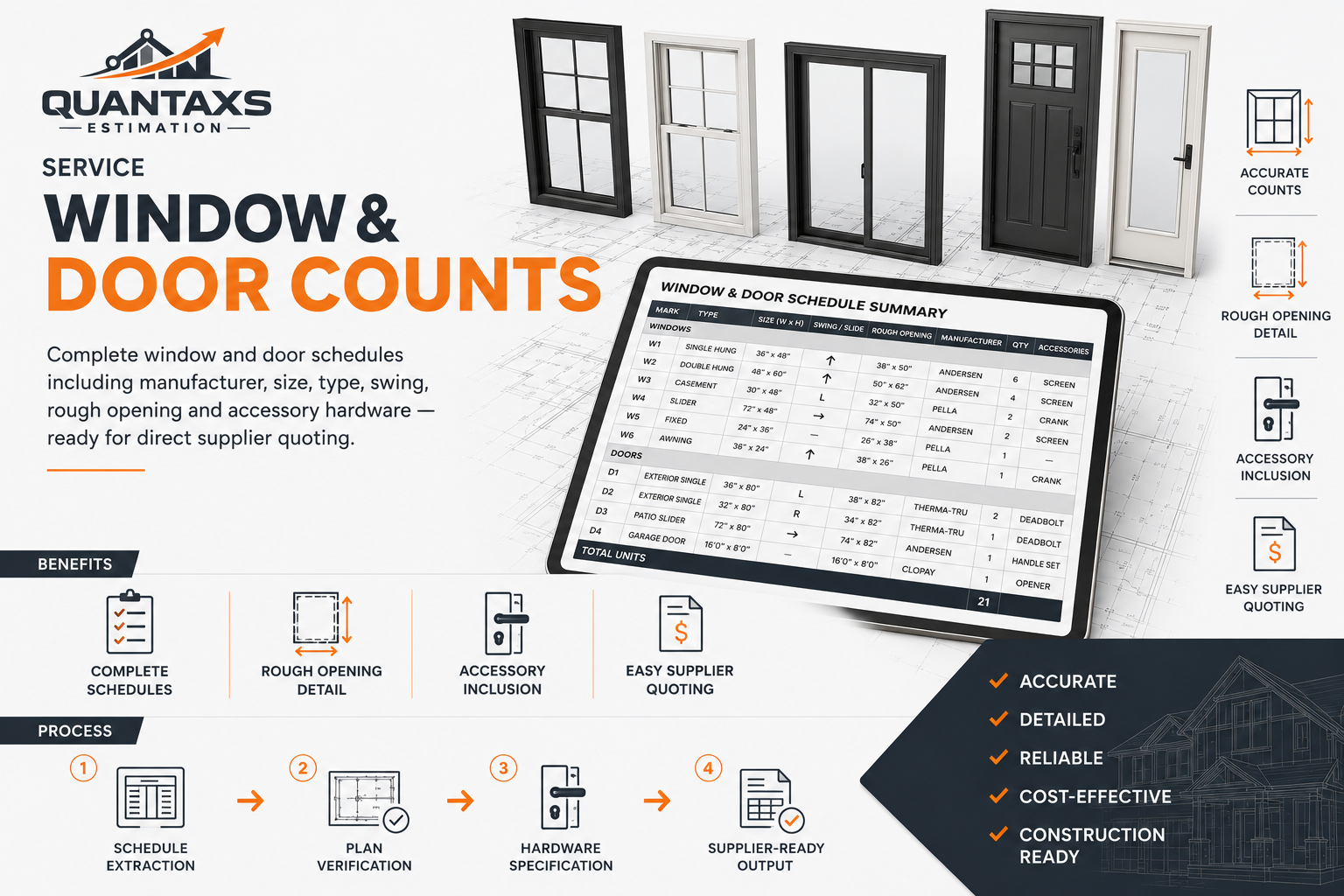 Window & Door Counts